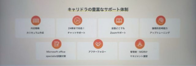 キャリドラの口コミや評判は？怪しいのか信頼できるのか徹底解説！